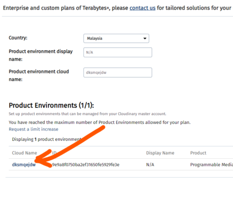 Integration with Cloudinary - Get Works25