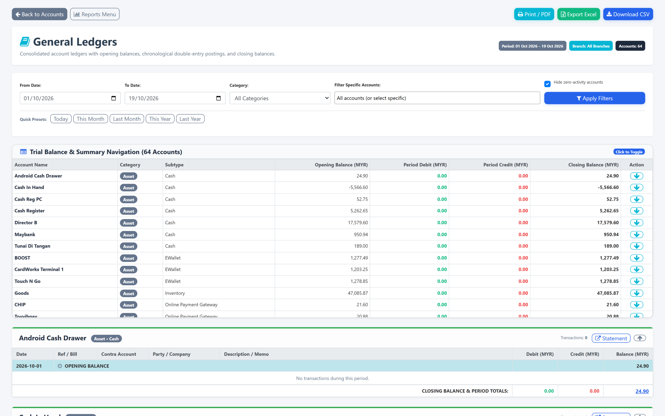 Works25 General Ledgers report showing a trial balance across 64 accounts and a per-account ledger